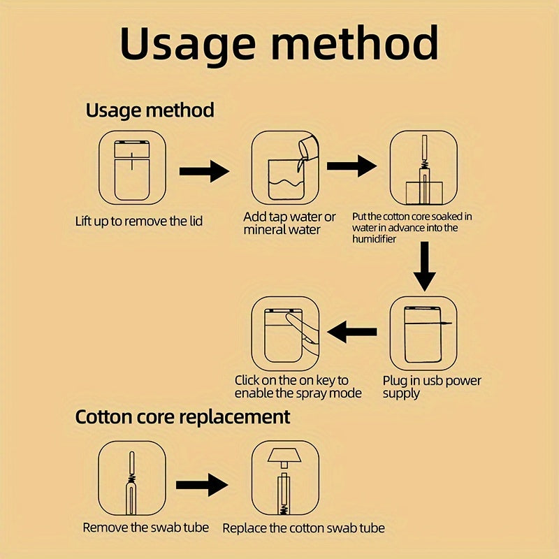 2000ml Extra Large USB Air Purification Humidifier - Advanced Cool Mist Technology, Color-Changing Night Light, Single Nozzle Design, Suitable for All Rooms, Whisper Quiet Operation, and Easy to Clean