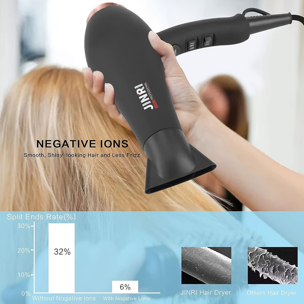 1875W JINRI Pro Salon Hair Dryer - Fast Drying, Low Noise, Negative Ionic Technology with 2 Speeds, 3 Heat Settings, and Multiple Attachments - Perfect Mothers Day Gift